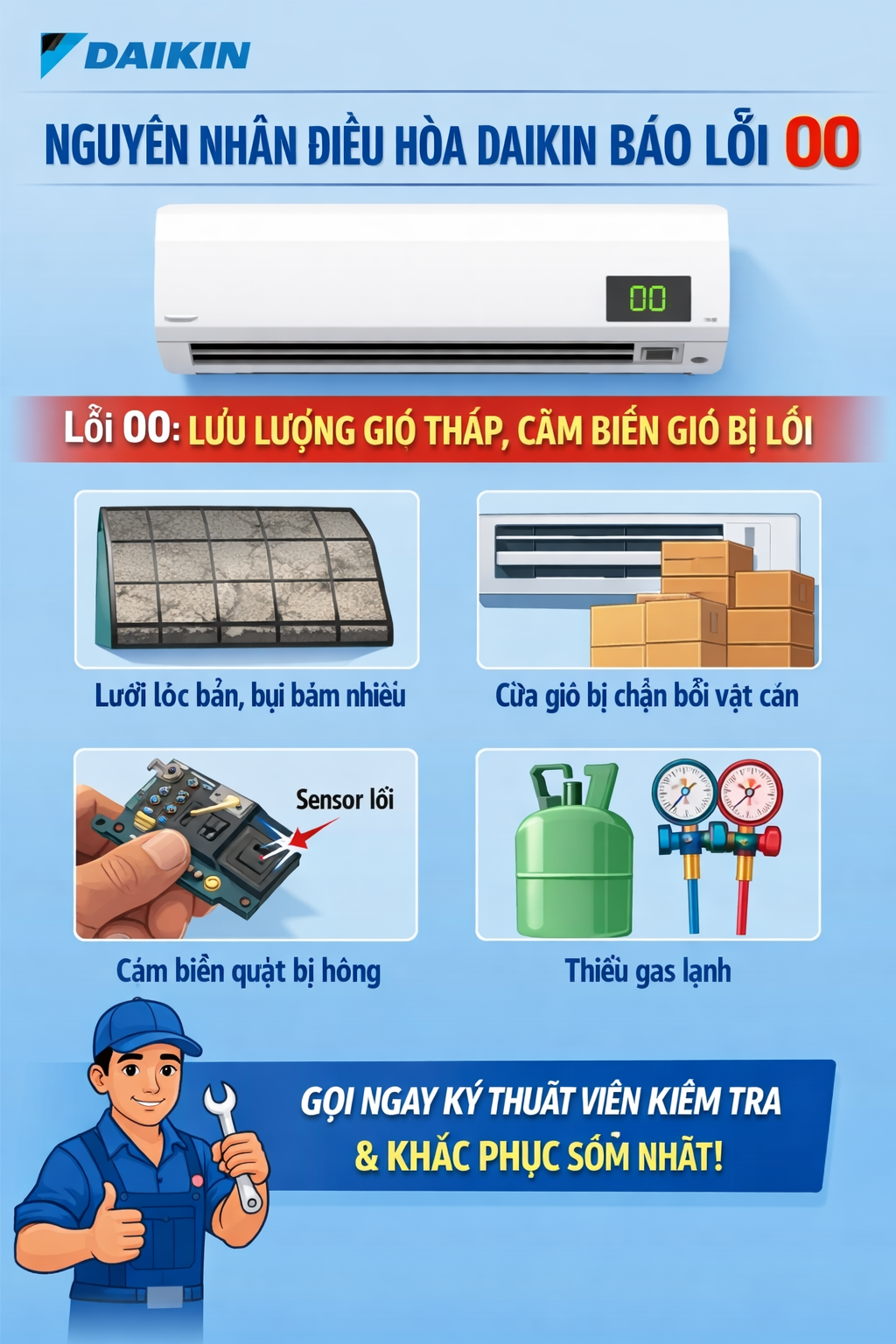 Điều hòa Daikin báo lỗi 00